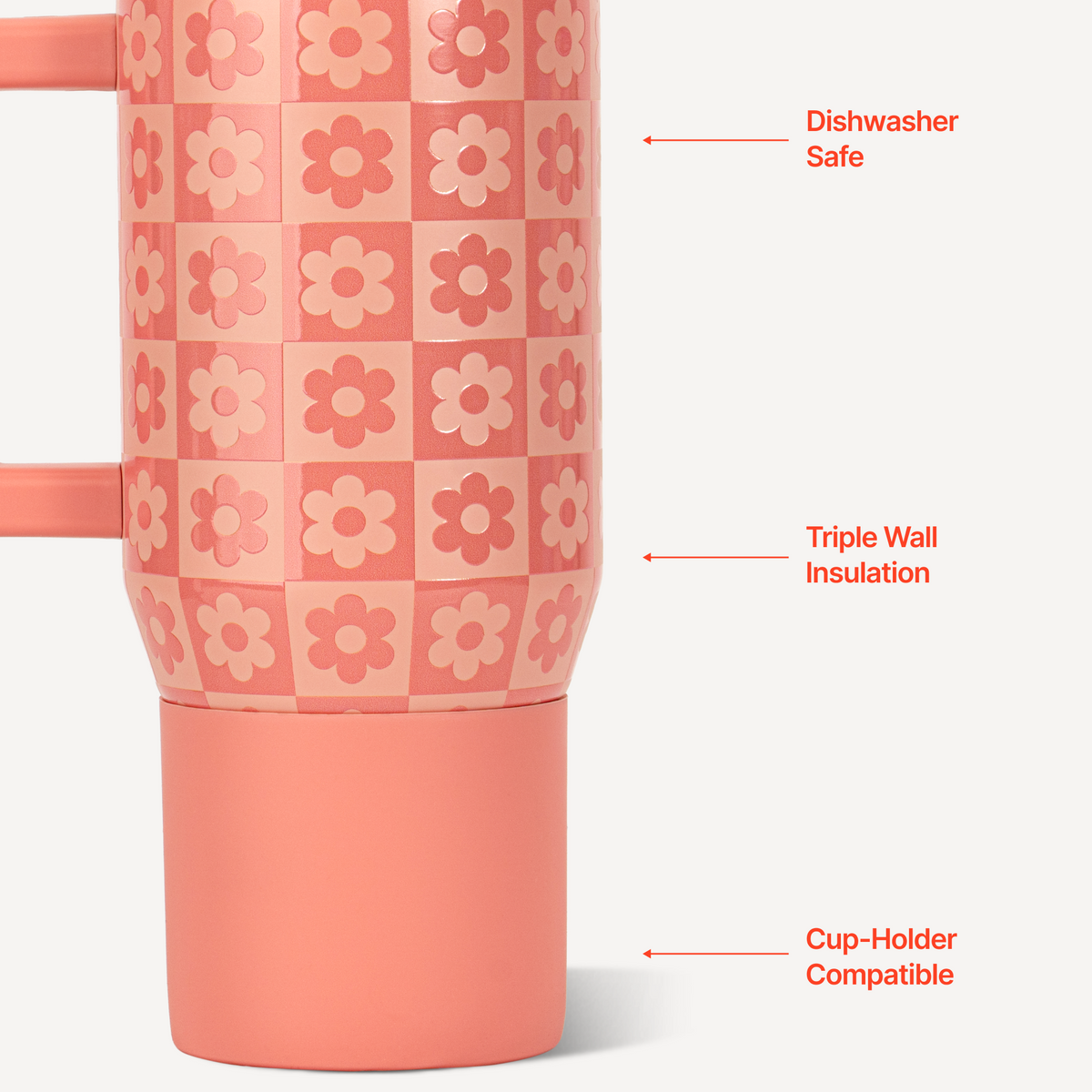 daisy-checkers-20oz-592ml-i4 TRVL20-DaisyChecker-3-WPI.png