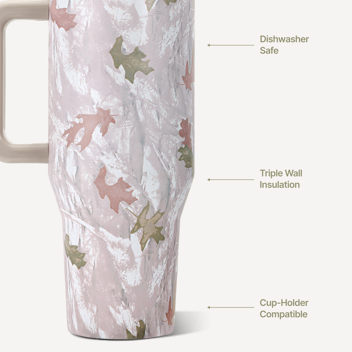 camo-32oz-946ml-y3 TRVL32-Camo-3-WPI.png